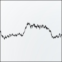 A example image of the oscilloscope signal.